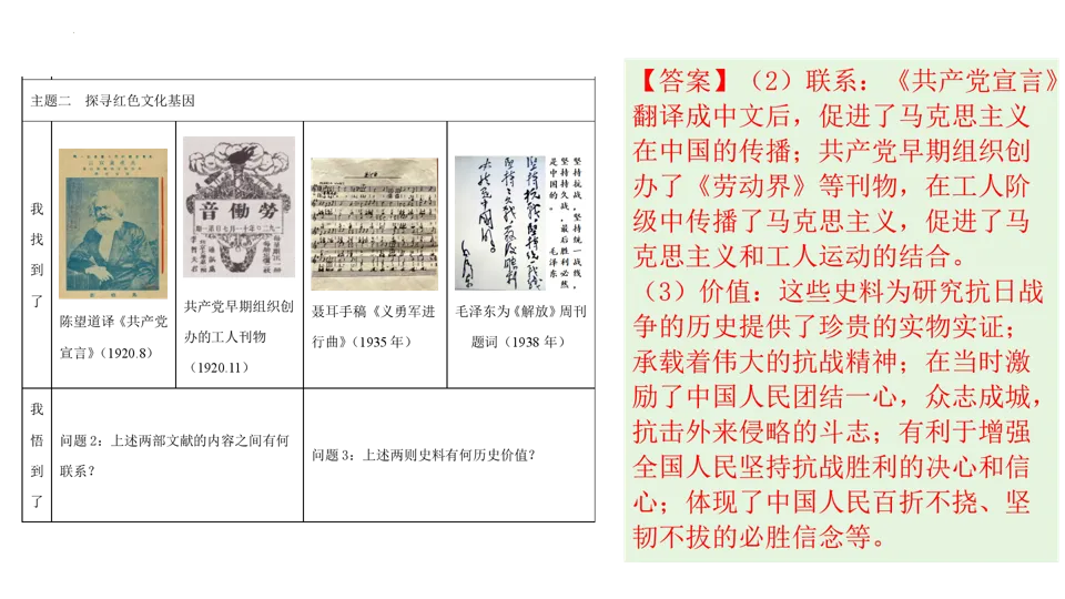 【中考研究】|2025年中考历史真题完全解读(山西卷) 第28张