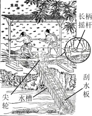 【三年(2023-2025)中考物理真题分类汇编专题13 功和机械能综合(原卷版) 第5张