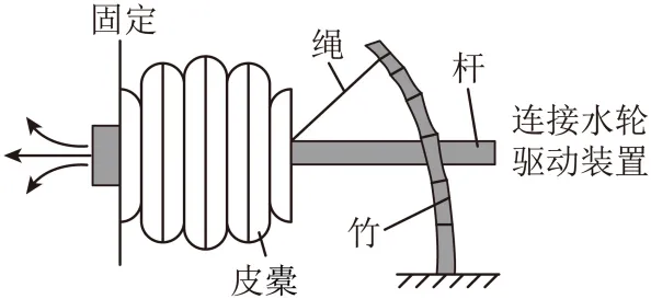 【三年(2023-2025)中考物理真题分类汇编专题13 功和机械能综合(原卷版) 第6张
