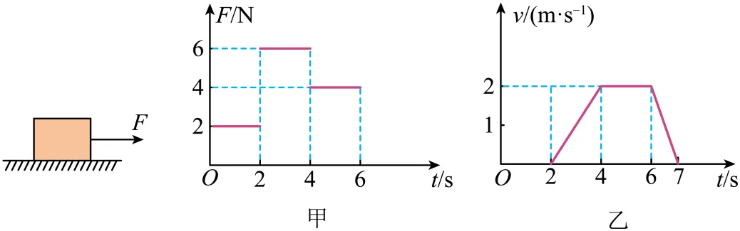 【三年(2023-2025)中考物理真题分类汇编专题13 功和机械能综合(原卷版) 第20张