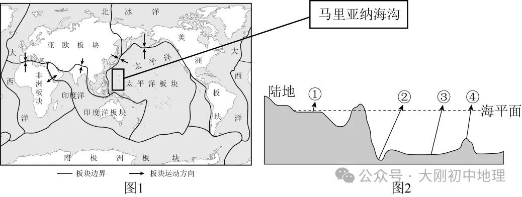 25最新中考模拟地理试卷(7) 第5张