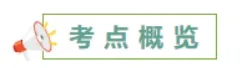 【三年(2023-2025)中考历史真题分类汇编专题09 近代化的早期探索与民族危机的加剧·选择题(全国通用)(原卷版) 第3张