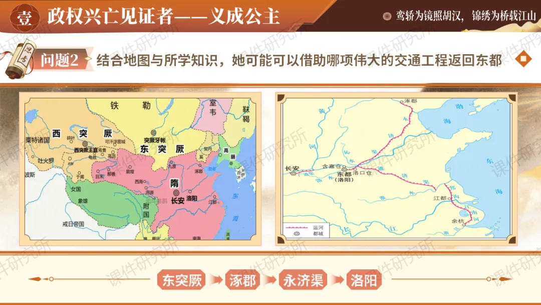 【26版中考一轮复习】七下第一单元《隋唐时期:繁荣与开放的时代》课件——从和亲公主视角看繁荣与开放的隋唐时代 | 自营系列 第11张