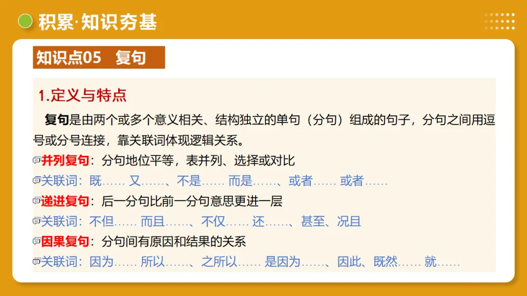 2026年中考复习第03讲《句子:病句、修辞、单复句》讲练测 第34张
