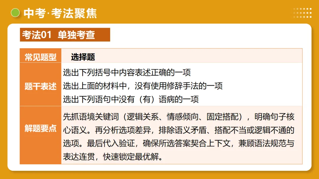 2026年中考复习第03讲《句子:病句、修辞、单复句》讲练测 第38张