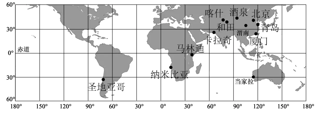 2026年地理中考热点(7)——载人航天 第2张