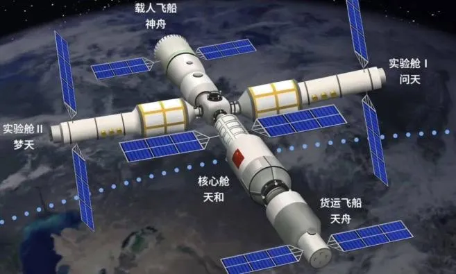 2026年地理中考热点(7)——载人航天 第8张