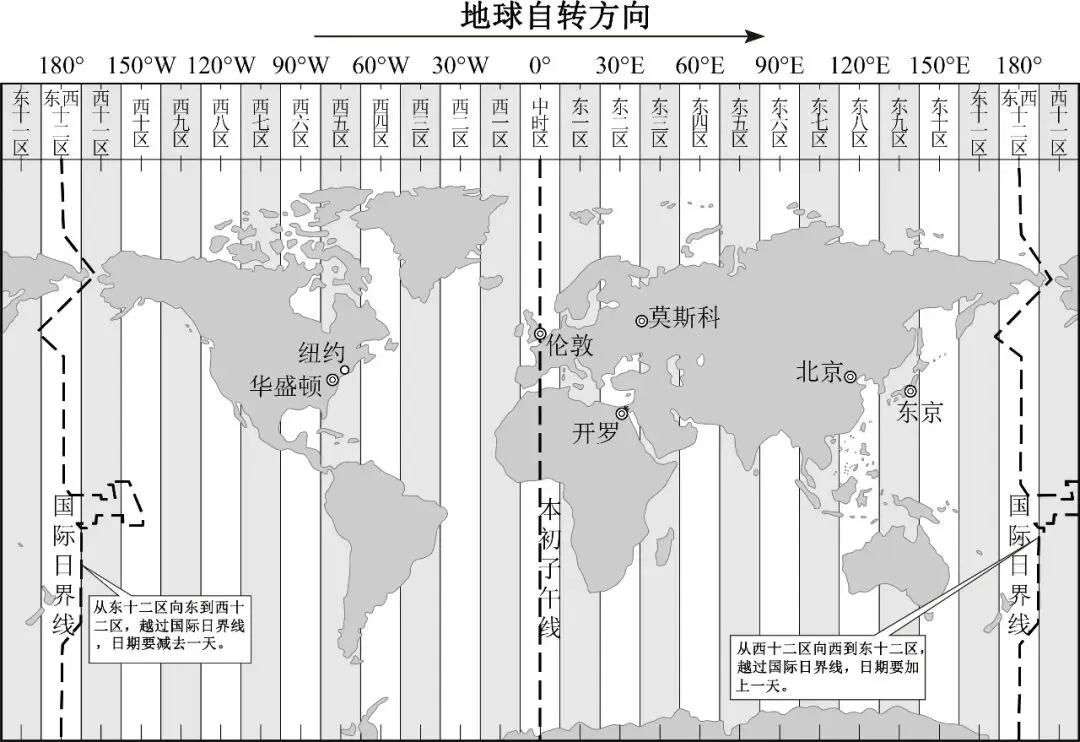 2026年地理中考热点(7)——载人航天 第23张