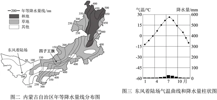 2026年地理中考热点(7)——载人航天 第27张