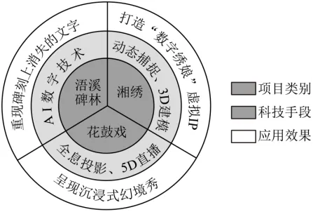 2025年湖南省中考语文真题 第2张