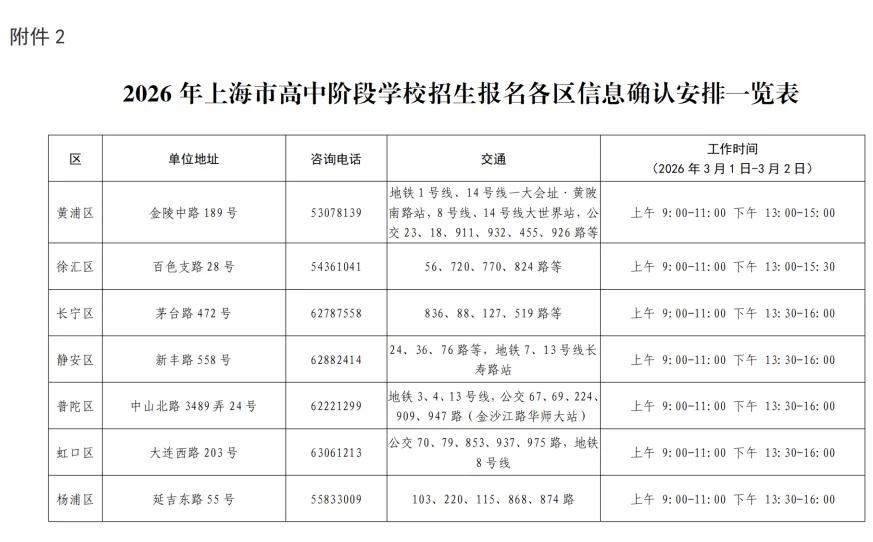 关于2026年上海中考往届生、返沪生报名事宜 第4张