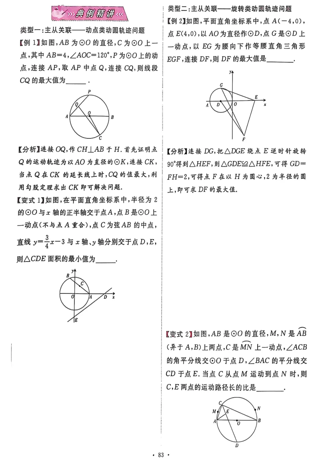 中考数学 | 轨迹是圆、直线的动点轨迹求最值8大专题 第33张