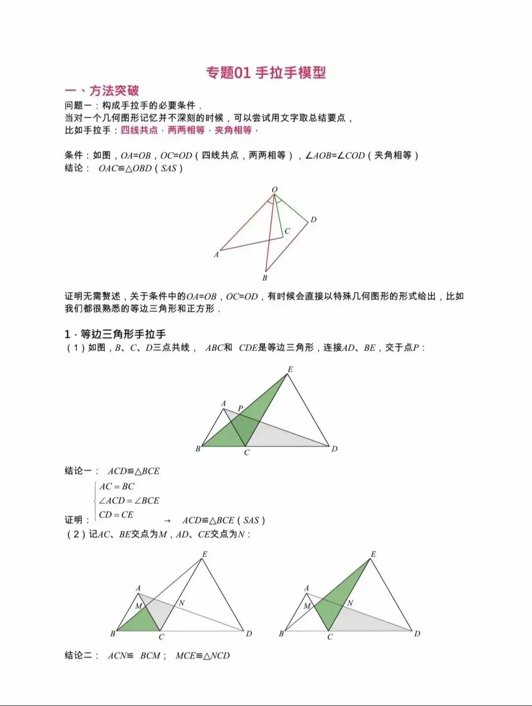 中考数学必考模型集锦 第2张