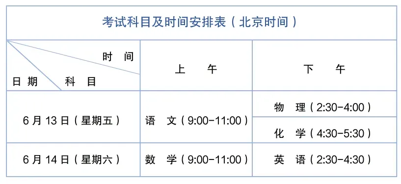 有序推进中考改革!扩大指标到校比例!探索登记入学、均衡派位、划片招生…… 第2张