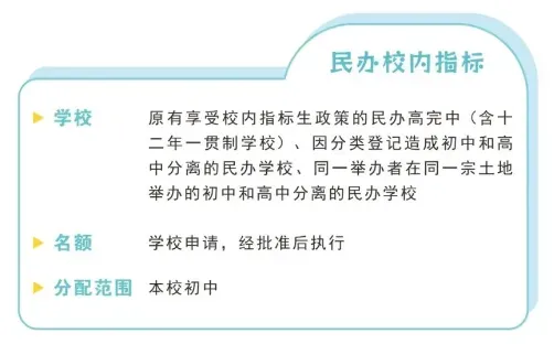 有序推进中考改革!扩大指标到校比例!探索登记入学、均衡派位、划片招生…… 第7张