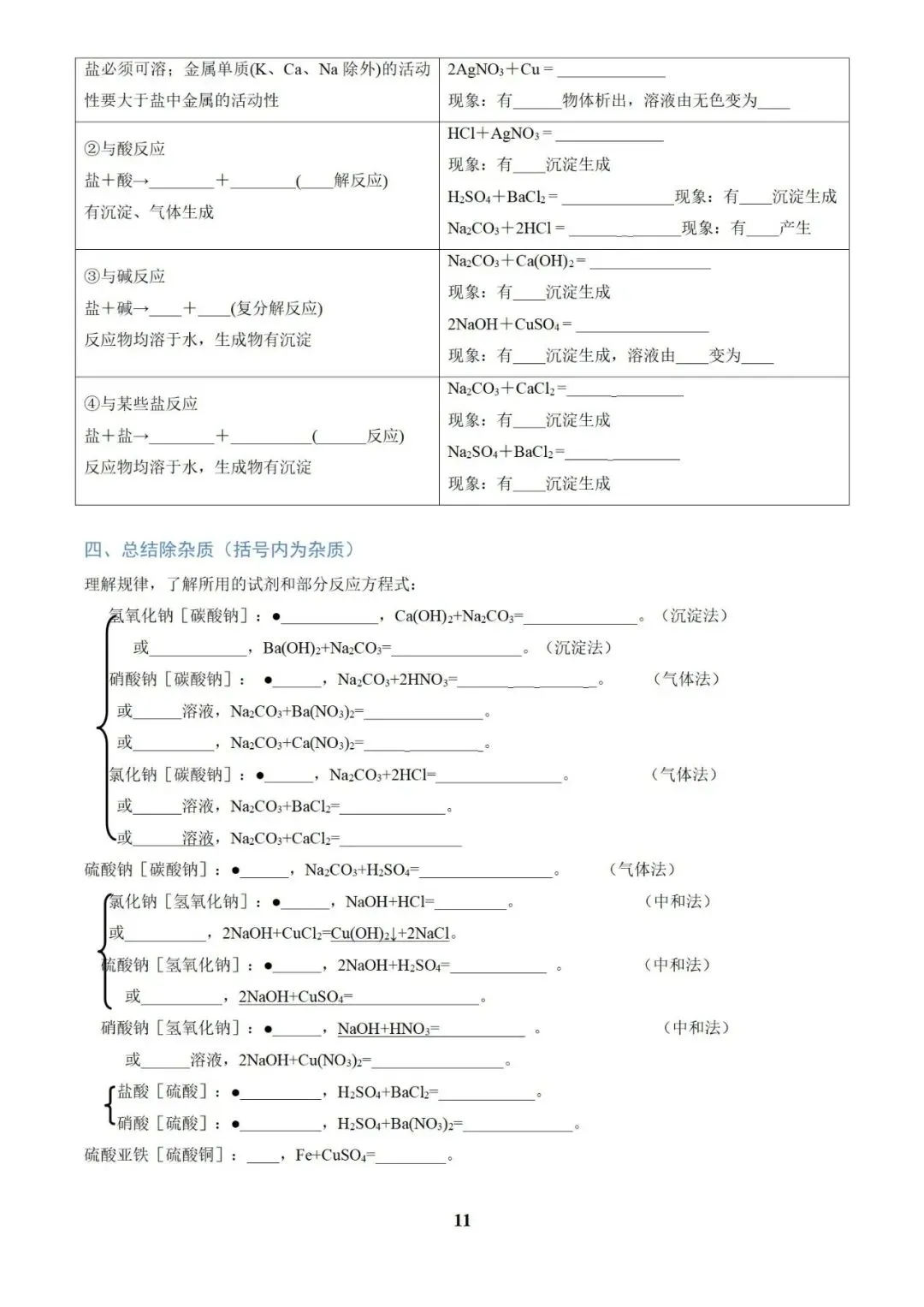 化学 中考总复习专题训练(2025版),可免费下载! 第15张