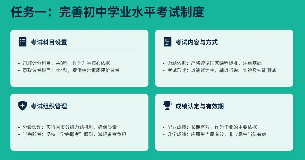 中考改革|《惠州2027-2029年中考招生制度改革(二次征求意见稿)》要点干货 第2张