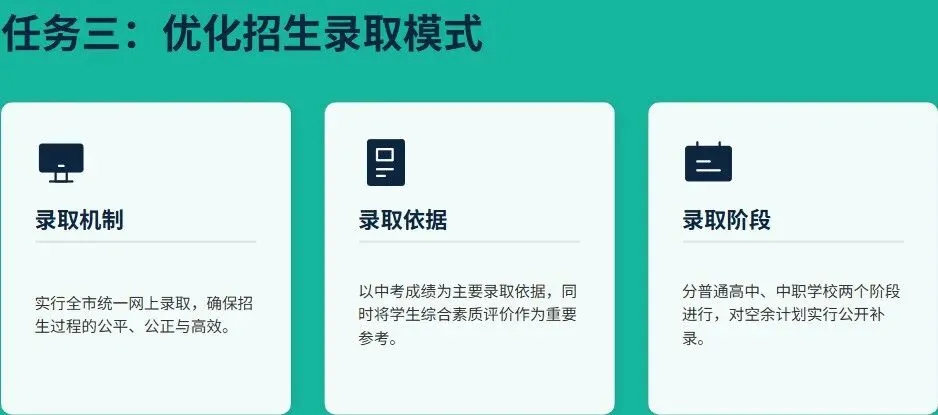 中考改革|《惠州2027-2029年中考招生制度改革(二次征求意见稿)》要点干货 第9张