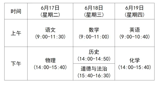 2026张家港中考每月大事件汇总!中考节点时间轴整理,初三家长收藏! 第14张