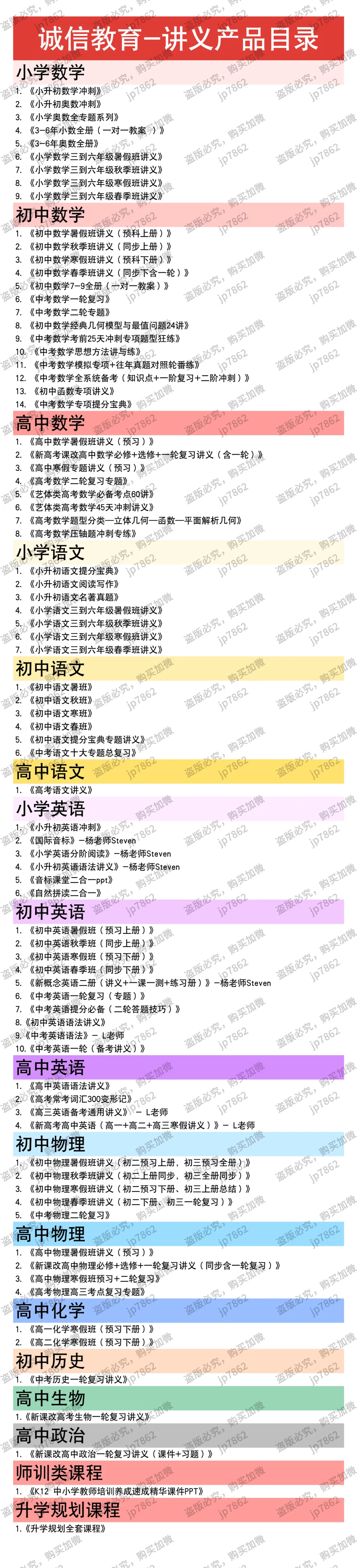 初中英语中考一轮教培教师备课讲义 第23张