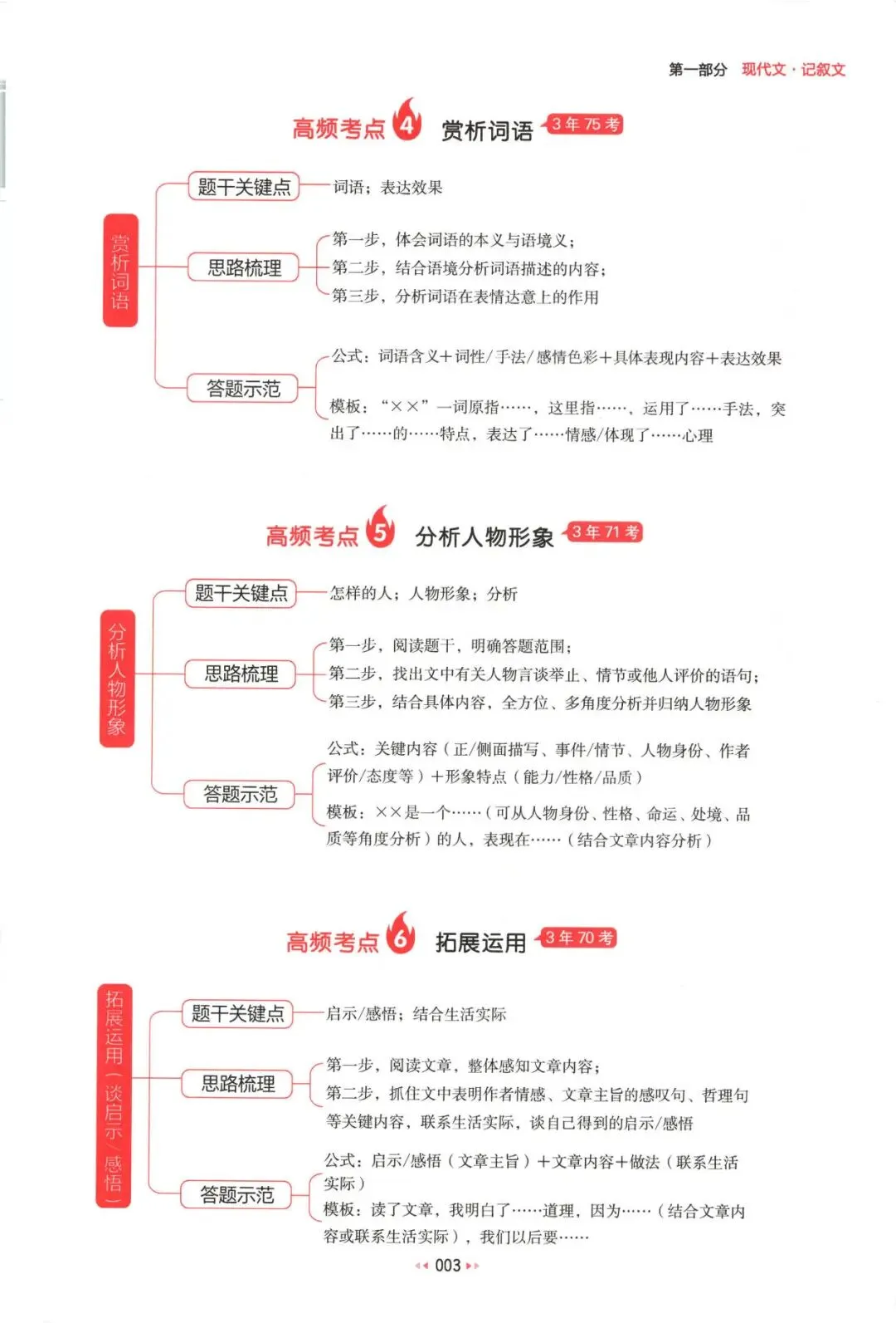 中考语文:一本 阅读训练五合一(2026) 第9张