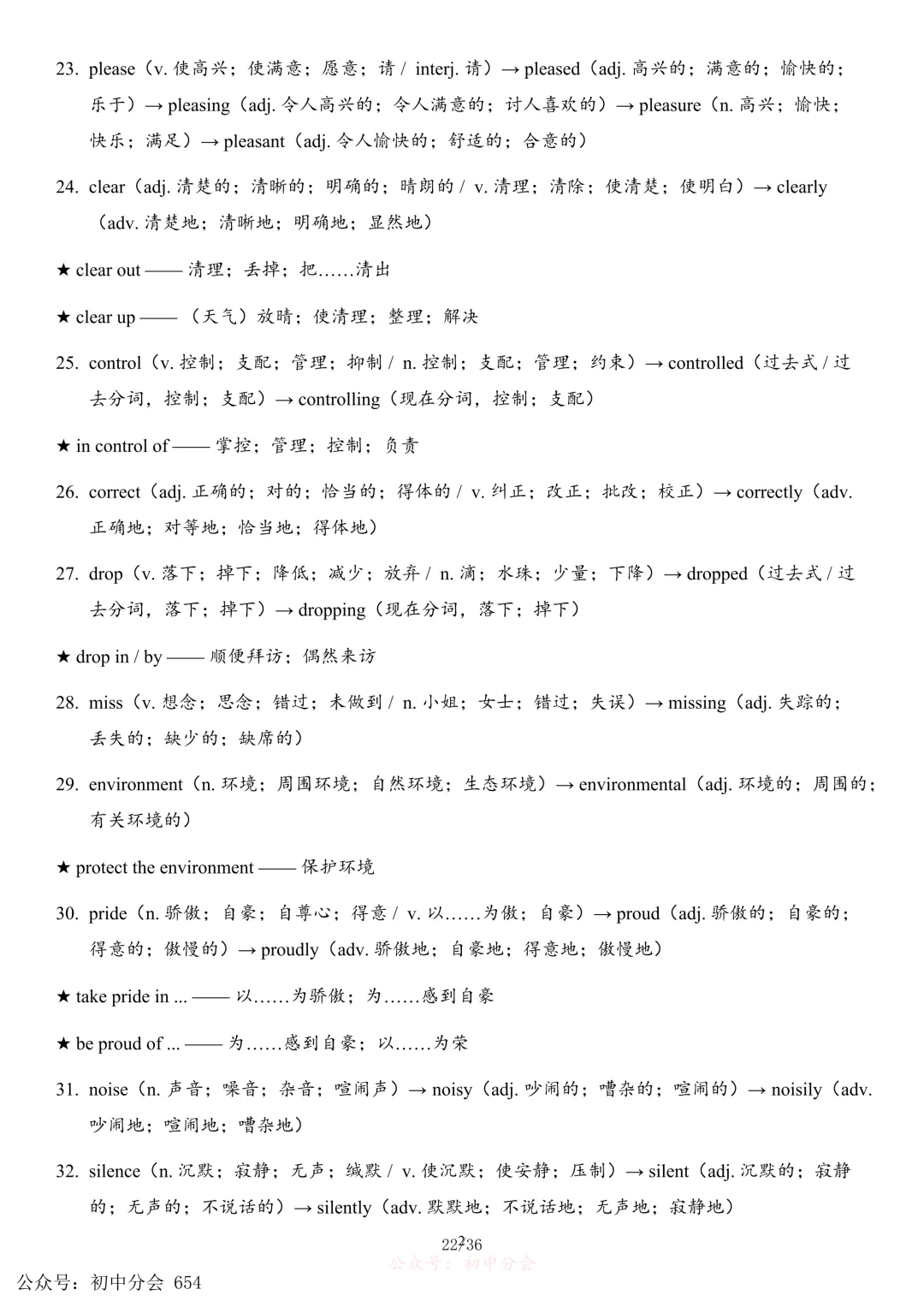 2026年中考英语必备词性转换背诵清单(可打印) 第22张 2026年中考英语必备词性转换背诵清单(可打印) 第22张