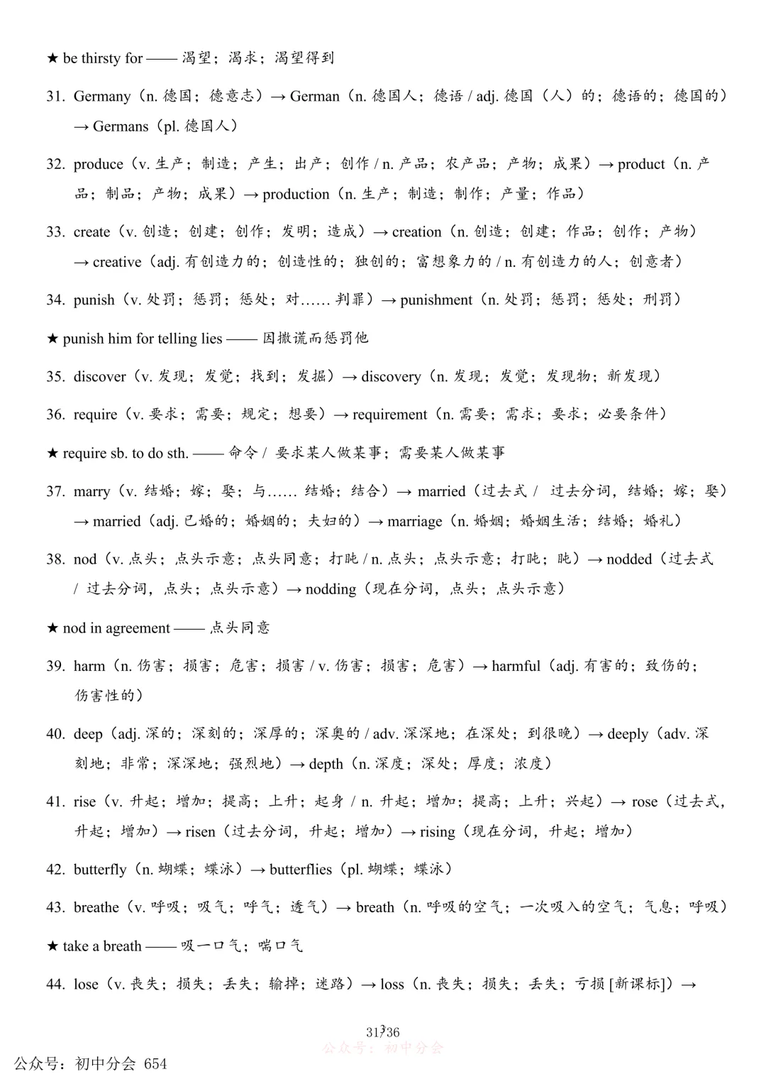2026年中考英语必备词性转换背诵清单(可打印) 第31张 2026年中考英语必备词性转换背诵清单(可打印) 第31张