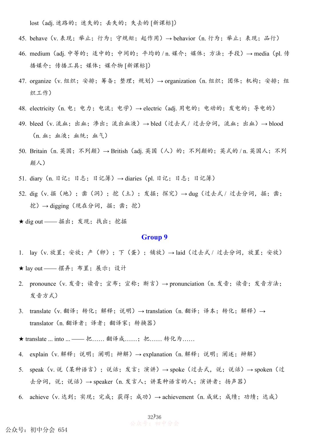 2026年中考英语必备词性转换背诵清单(可打印) 第32张 2026年中考英语必备词性转换背诵清单(可打印) 第32张