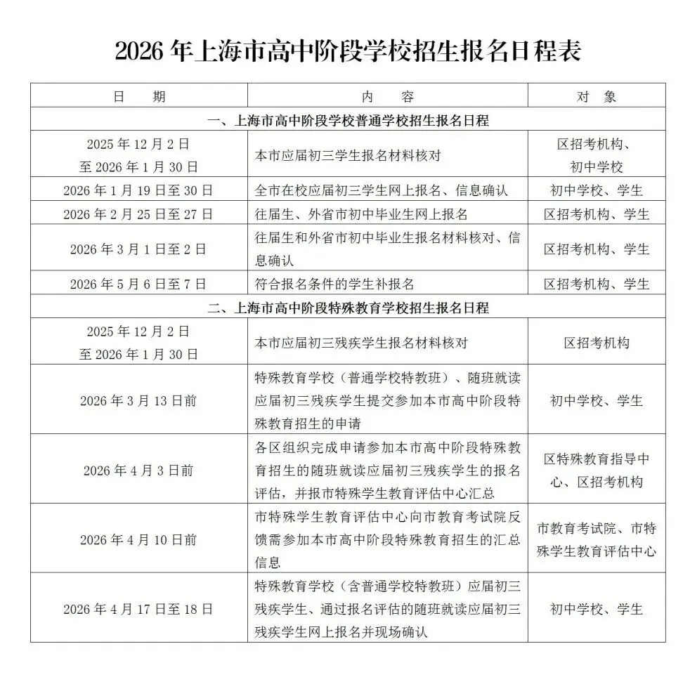 中考资讯|2026年中考每月重要事件梳理 第4张 中考资讯|2026年中考每月重要事件梳理 第4张