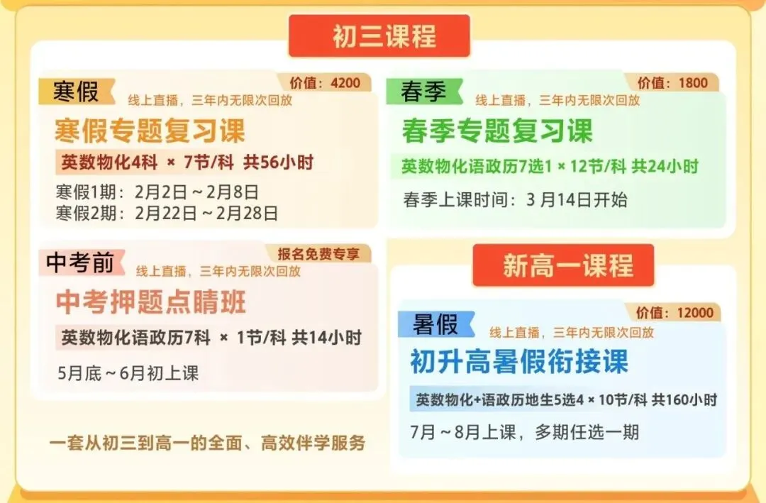 中考分流将成为历史!广州3月1号起执行!湛江会跟上吗? 第17张