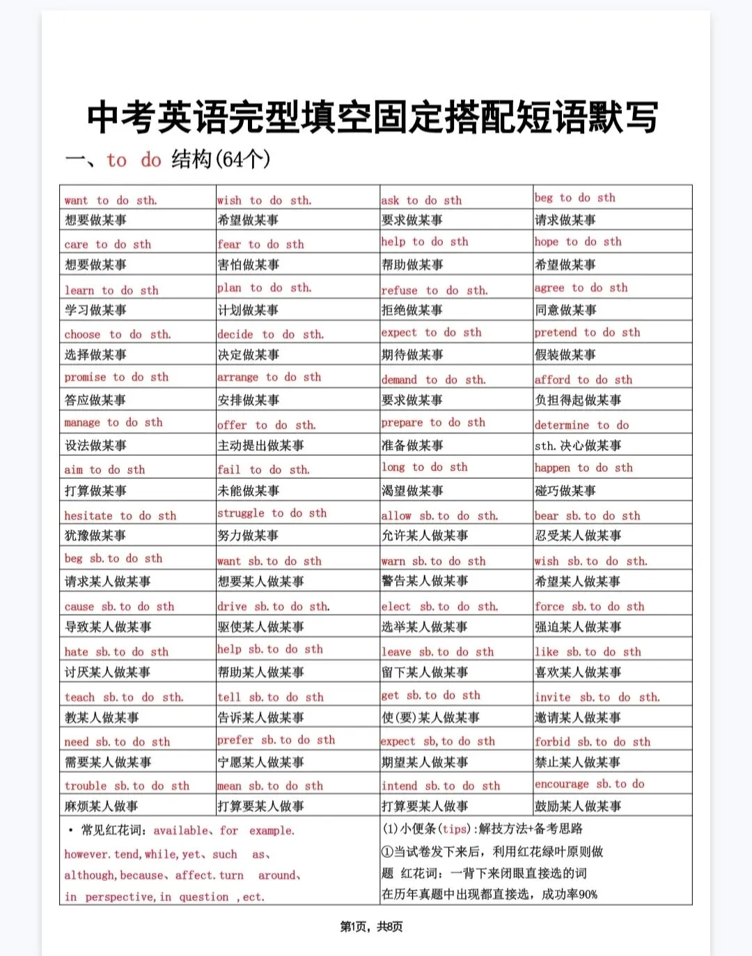 中考英语完形填空固定搭配短语默写 第1张