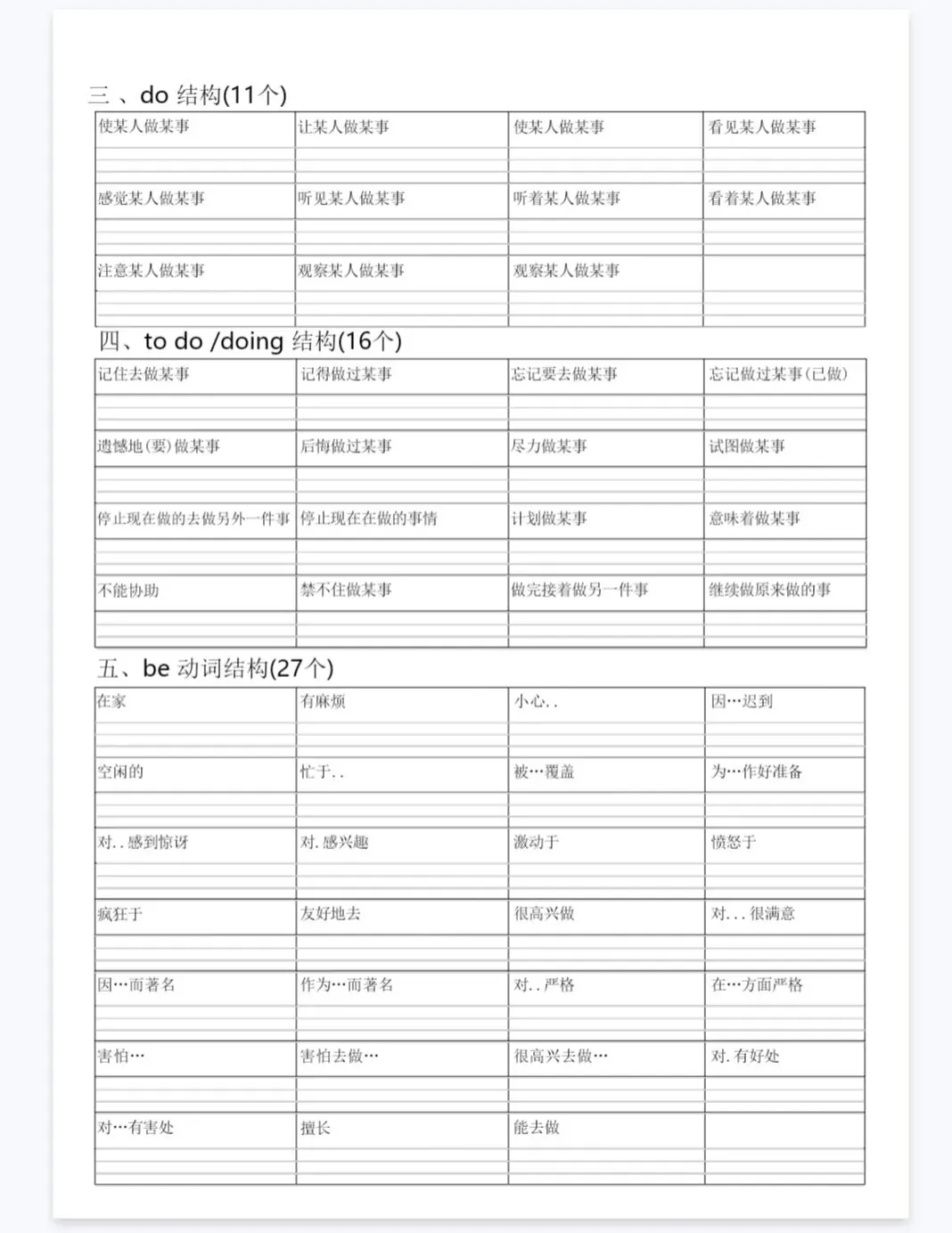 中考英语完形填空固定搭配短语默写 第11张