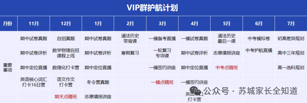 2026苏州中考关键时间轴!13 万考生必看,每月重要节点不踩坑! 第32张