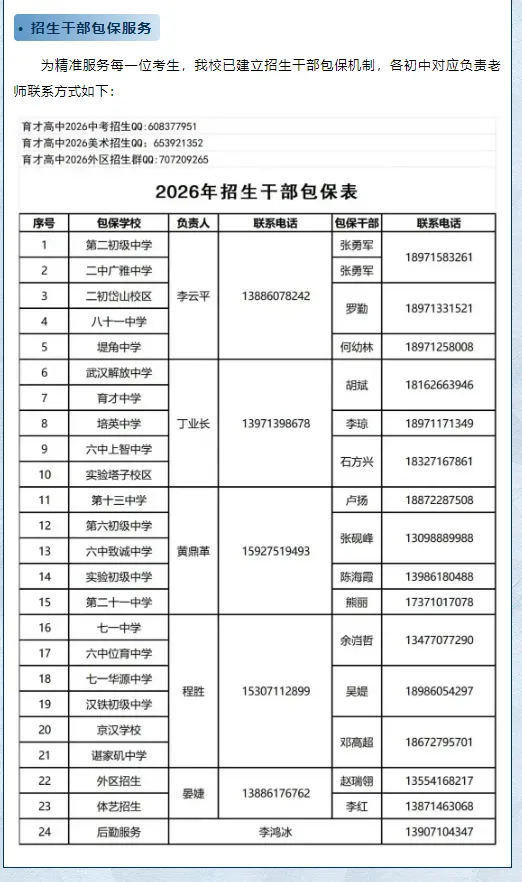 中考改革＂动真格＂!高中划片入学真的要来了?2026武汉中考大动作:9区元调划线与签约同步来袭! 第15张
