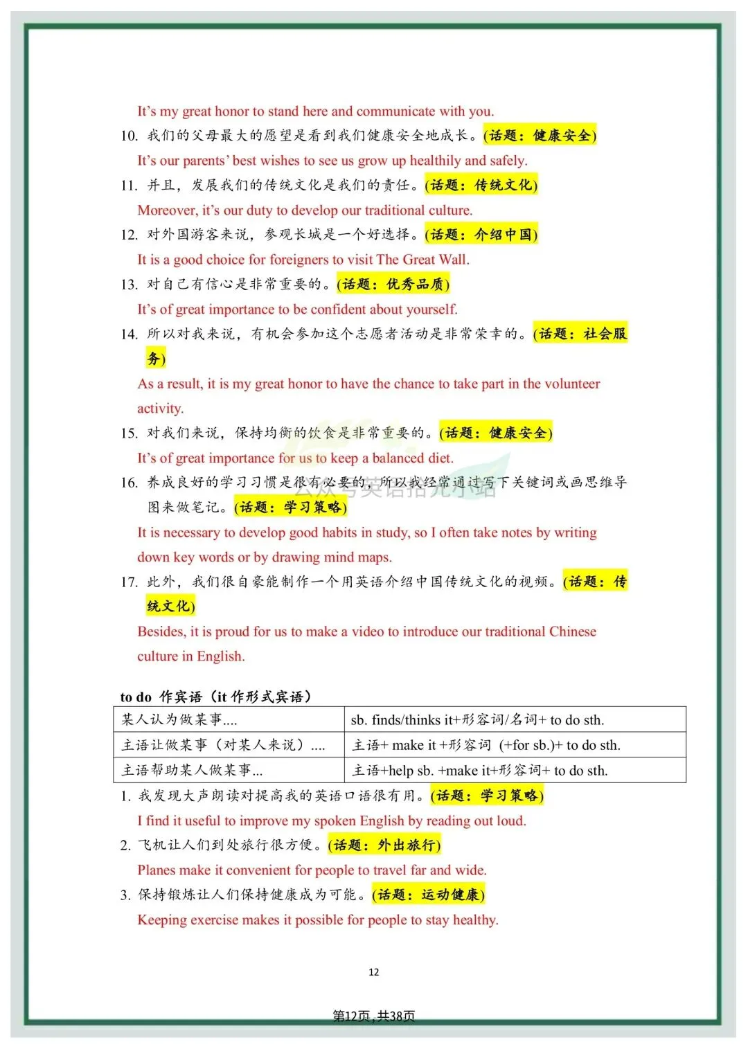 2026年中考英语必背作文句式训练+解析、电子版可下载打印 第13张
