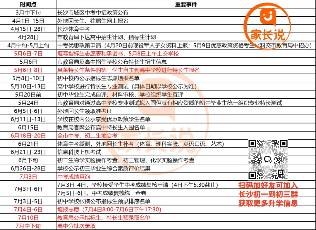 开学即冲刺!2026年长沙中考关键时间表来了! 第3张