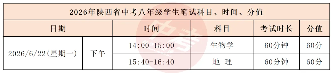 2026年西安中考大数据:中考时间、总分、报名时间等 第4张