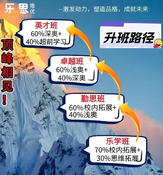 2026 东莞中考数学终极预测!十年真题拆解,新考向 + 必考考点全梳理 第12张