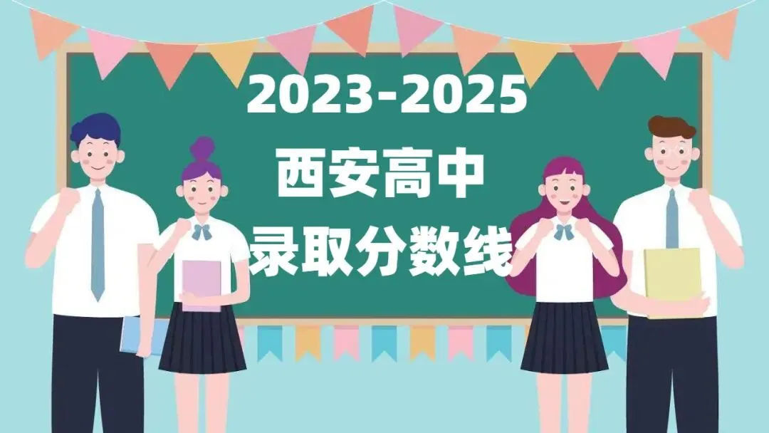 2026西安中考择校必看:西安市2023-2025年城六区高中分数线汇总 第1张