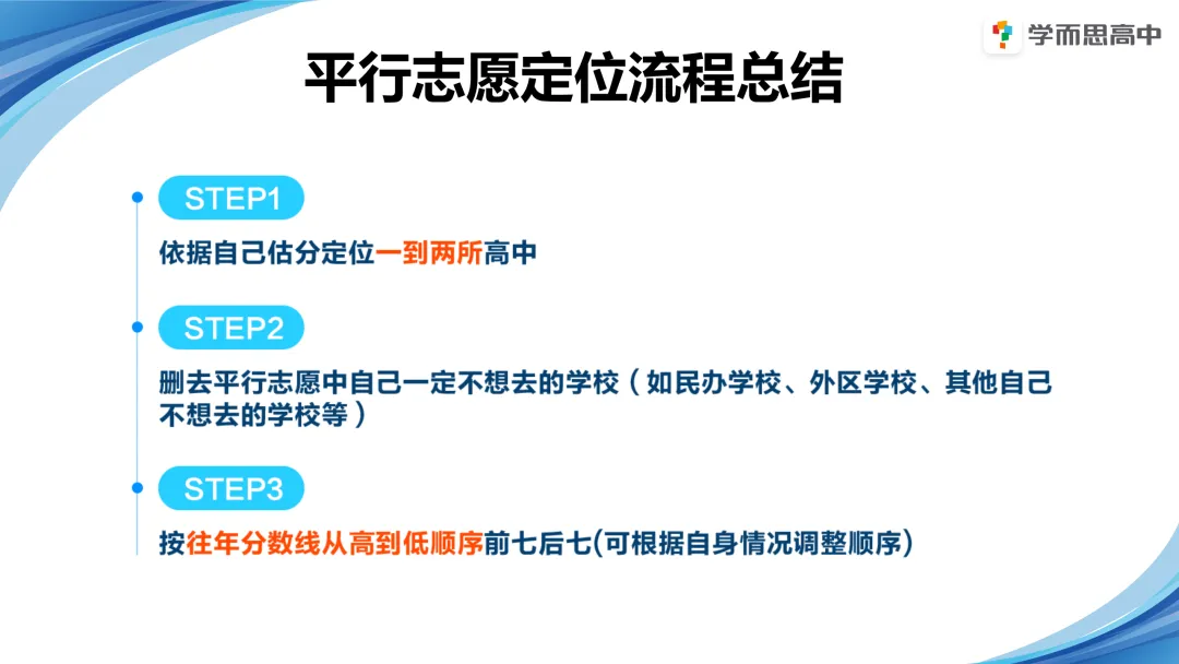 浦东 | 2022-2025中考考情分析 第32张