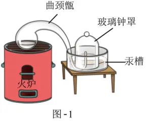 中考化学专题-坐标图像题 第5张