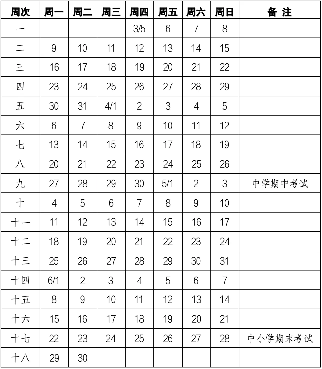 2026年苏州小升初、中考、高考时间轴汇总来啦!下学期超短学期! 第2张