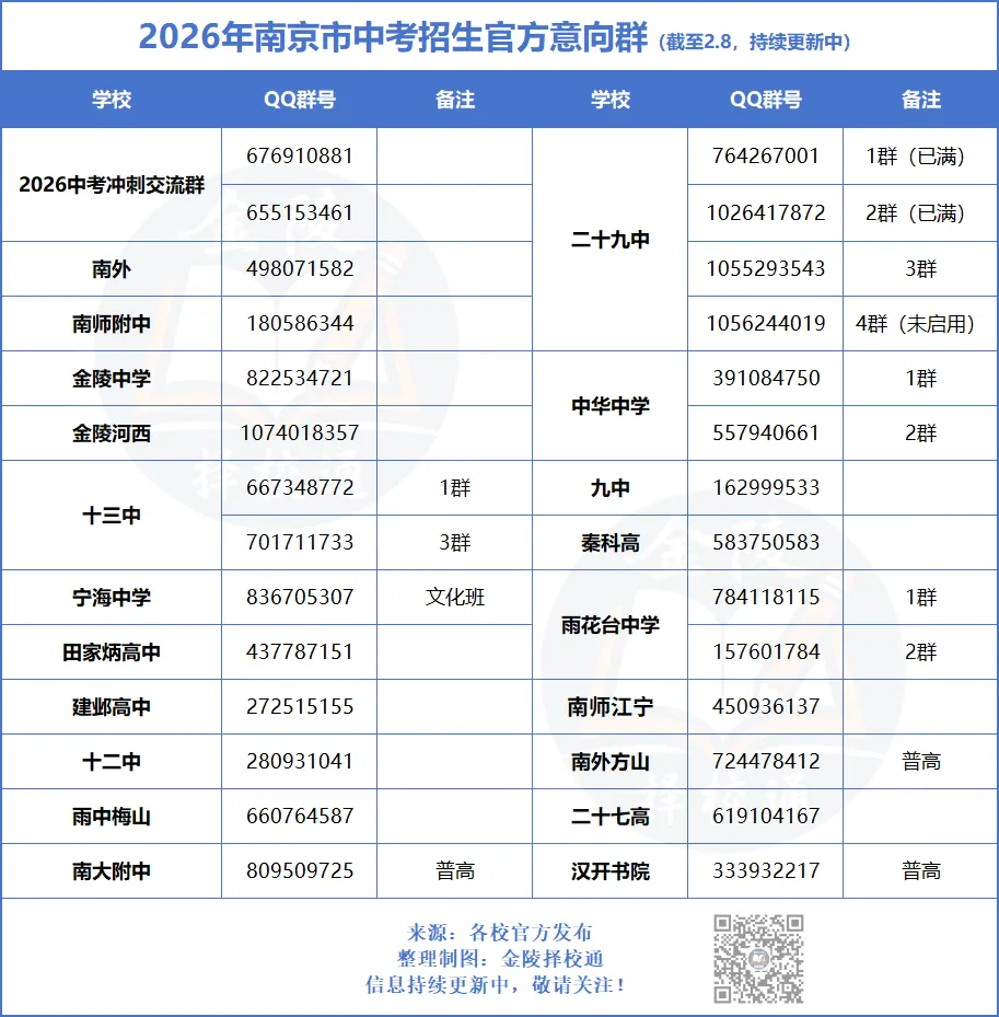 【资料分享】2026年中考作文素材积累:榜样人物&热点事件 第2张