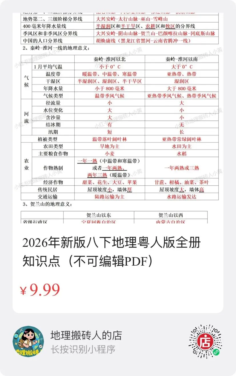 【中考复习】2025-2026学年最新教材八下地理粤教版知识点总结(背诵版和默写版) 第19张