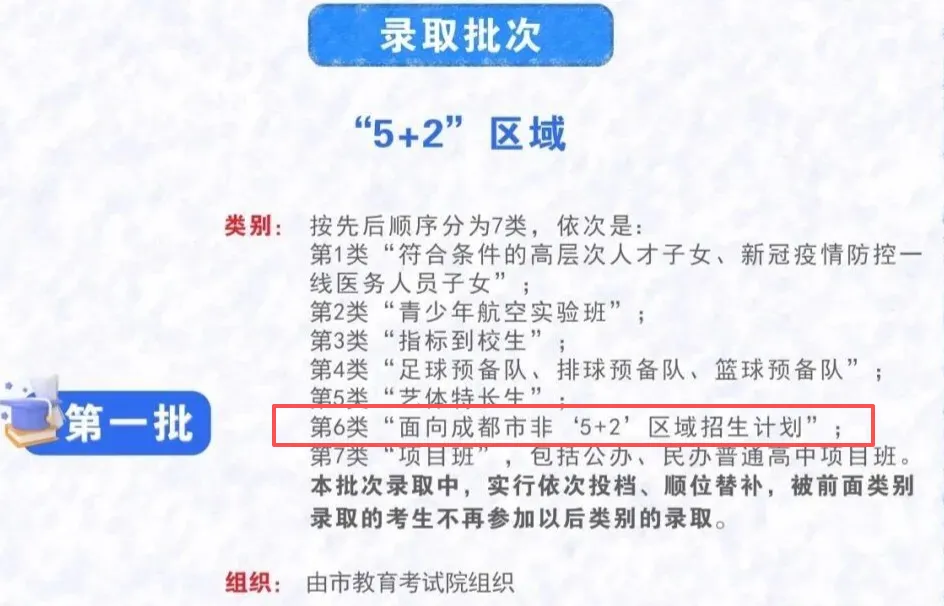 非5+2区域考生冲四七九的机会!成都中考郊县班报考指南→ 第3张