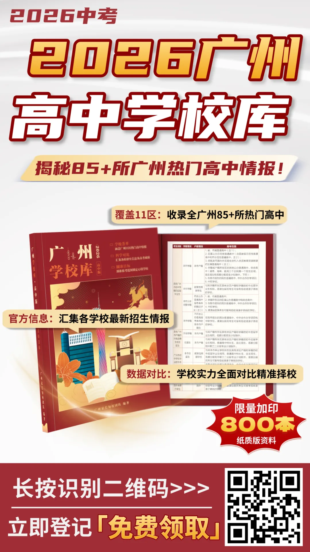 搞懂广州中考,别再晕了!“四大批次”说人话版,一篇搞定! 第8张