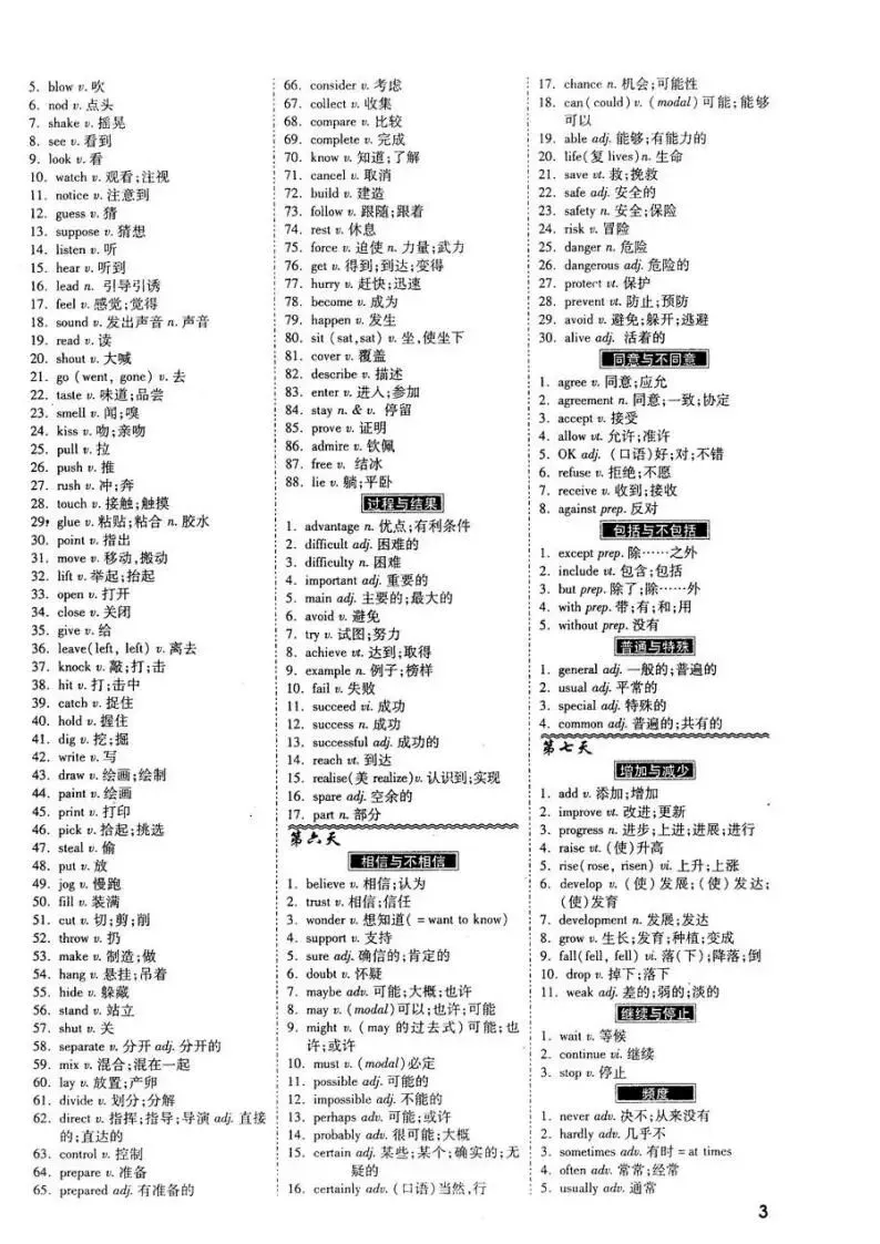 中考英语 1600 词|28 天分类速记,背完稳提分! 第3张 中考英语 1600 词|28 天分类速记,背完稳提分! 第3张