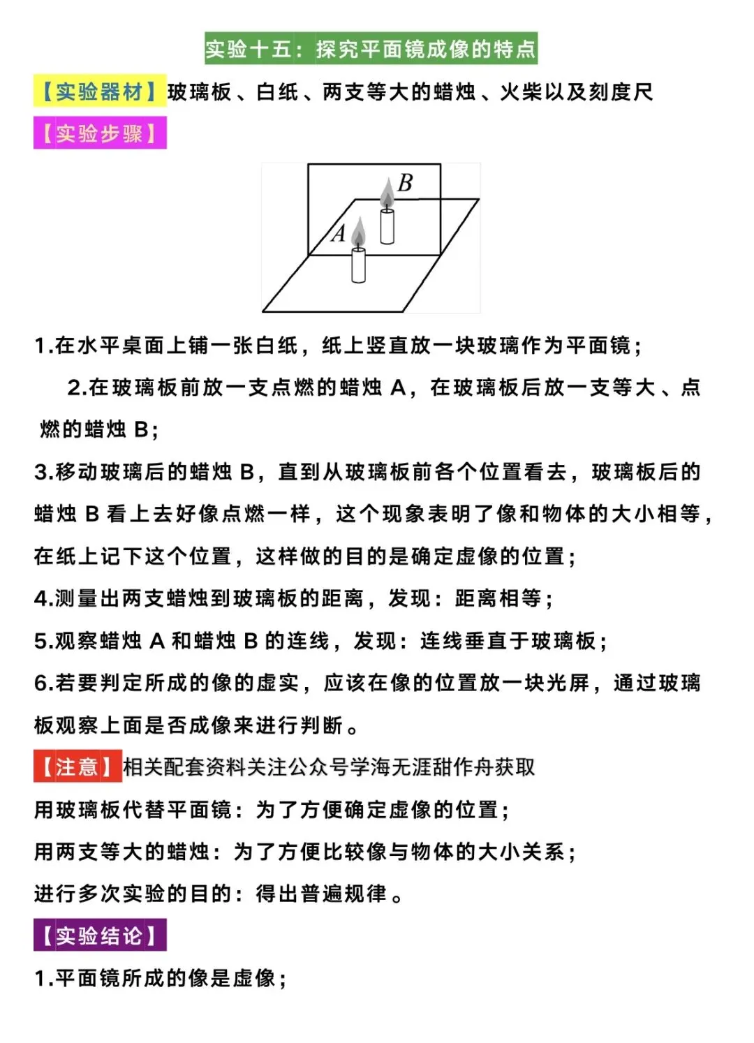 中考物理【15个常考实验】中考预习必备!实验器材+步骤+记录总归纳! 第5张 中考物理【15个常考实验】中考预习必备!实验器材+步骤+记录总归纳! 第5张