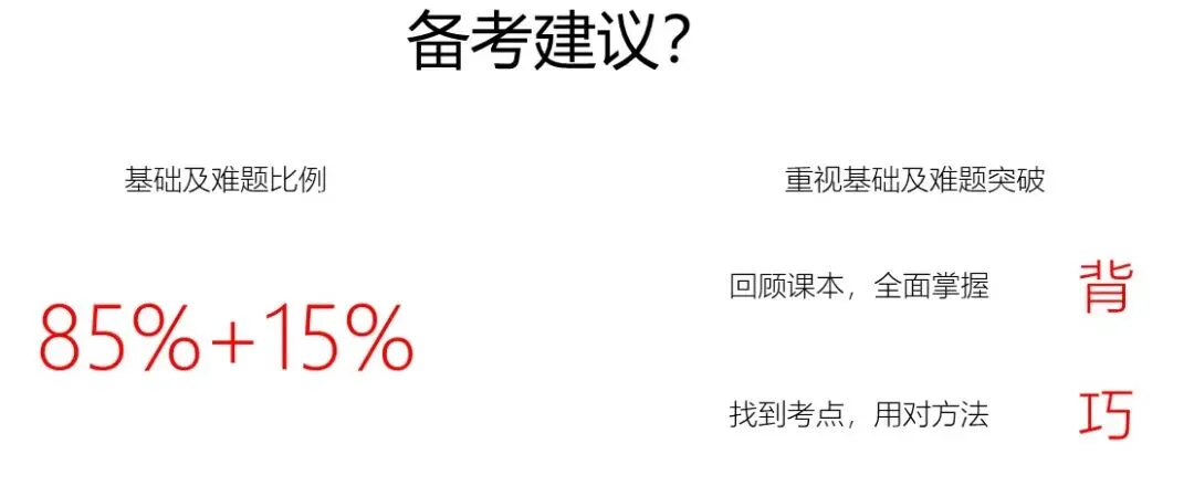 生地小中考=中考关键60分!早准备早领先,择校更有底气! 第7张