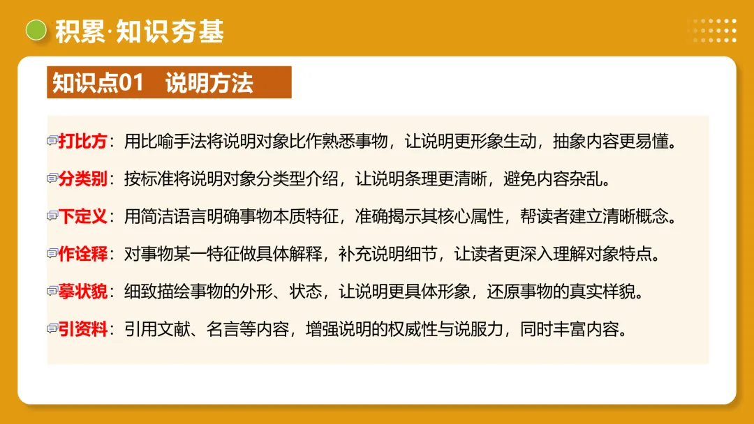 2026年最新中考语文一轮复习—说明文阅读 第03讲 说明方法与语言(课件+讲义+测练) 第35张